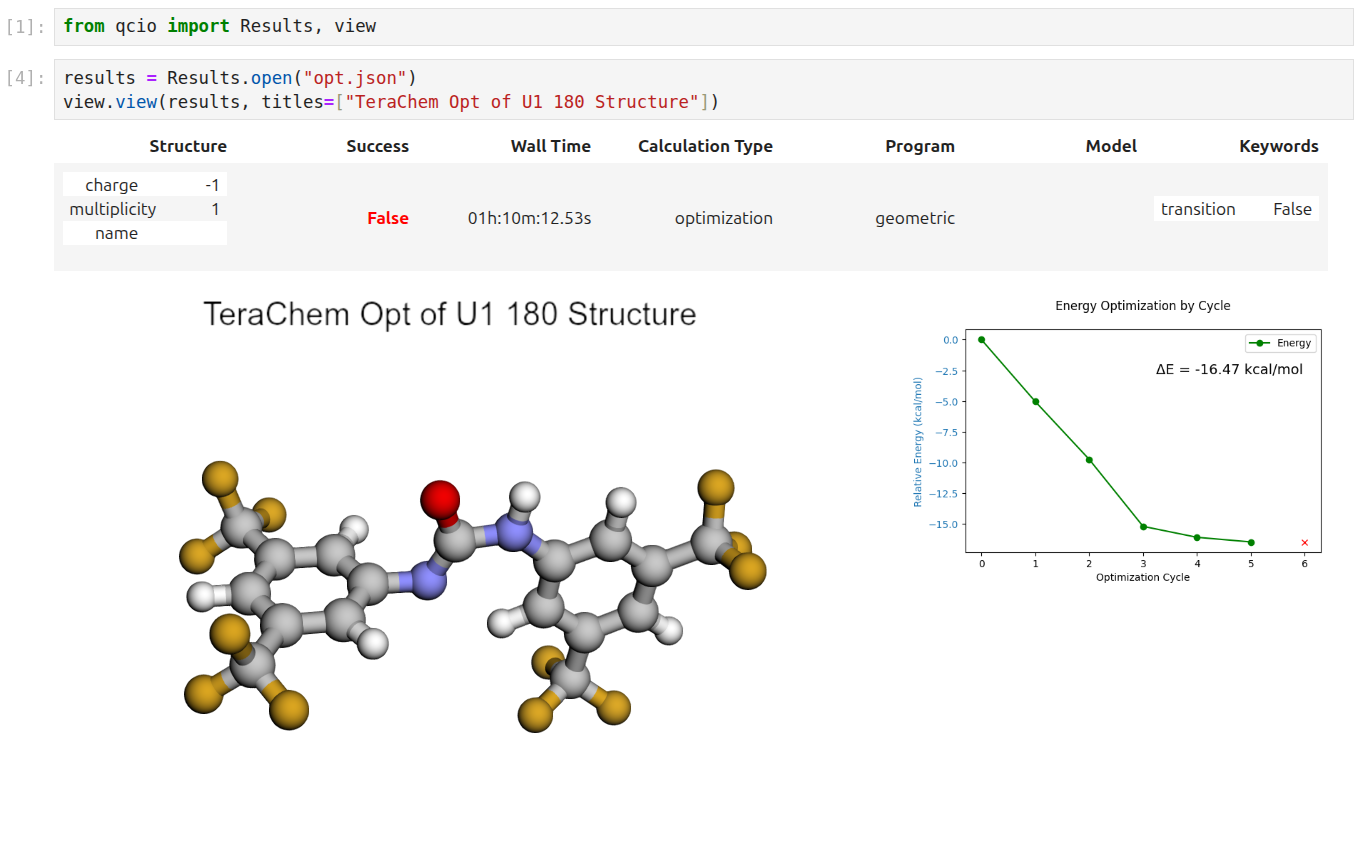 Optimization Viewer